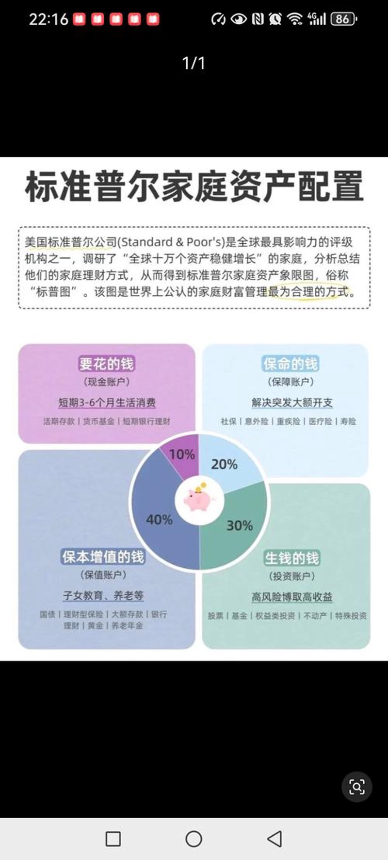 洞察趋势:选择一家优秀投资顾问公司的重要性